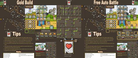 grow castle cheats|*Official* Wave Build Guide, Skill Tree Guide, and Hero Guide.